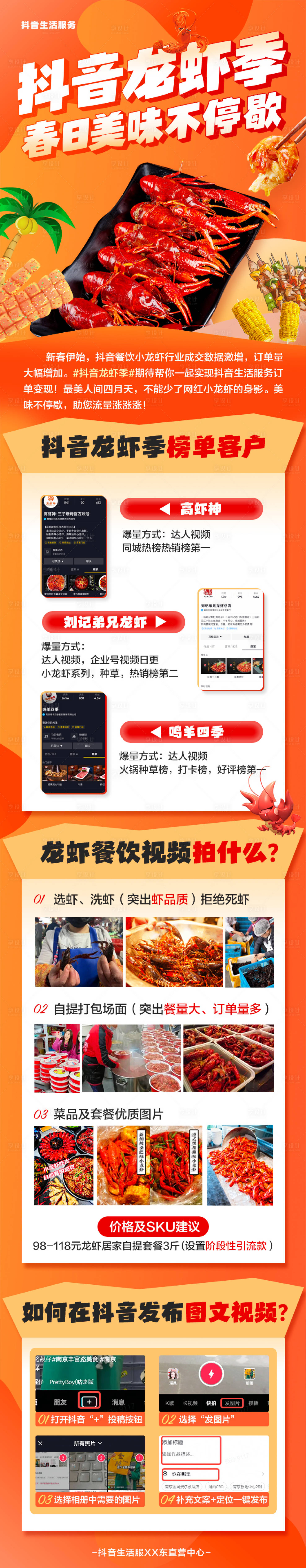 源文件下载【享设计】搜索编号：59670010463667706【龙虾美食排版长图】
