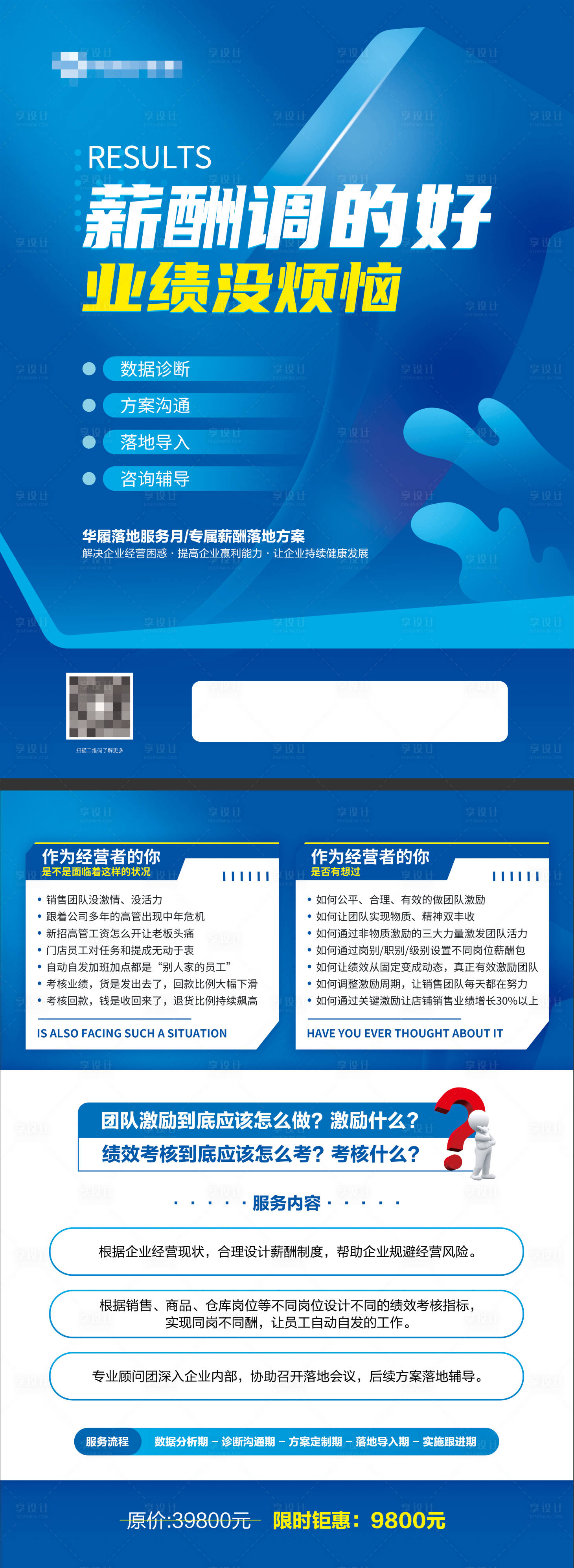 源文件下载【享设计】搜索编号：22800010500387024【教育咨询培训DM单页】