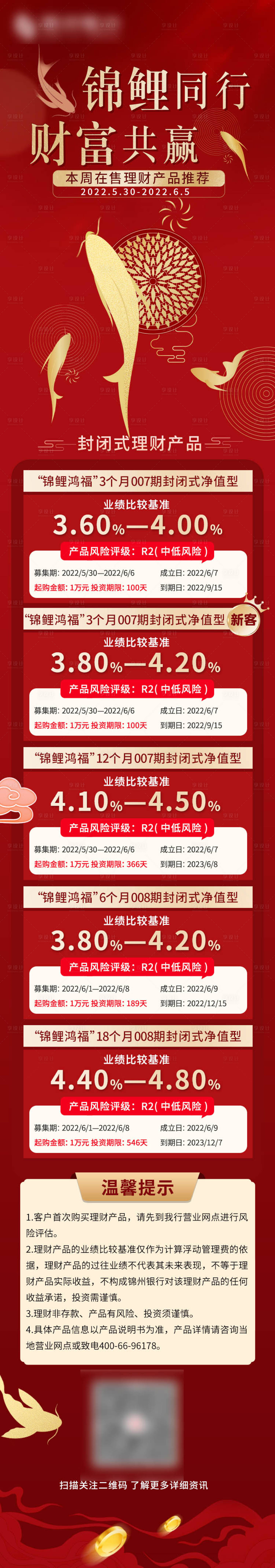 源文件下載【銀行理財錦鯉公眾號長圖】編號：25330010680459135