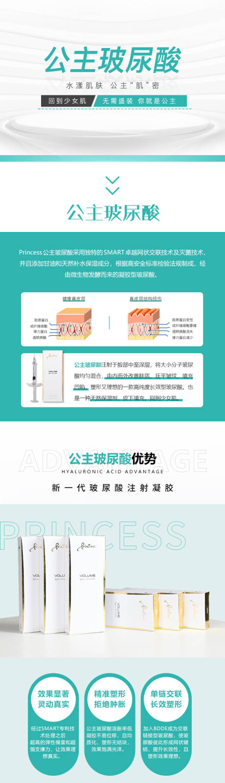 源文件下载【公主玻尿酸详情页】编号：20220617101236649