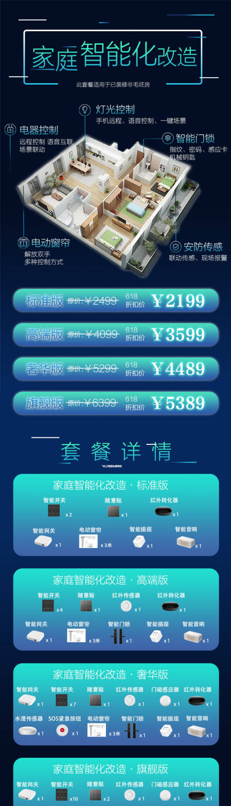 源文件下载【智能家居长图】编号：97690010313819994