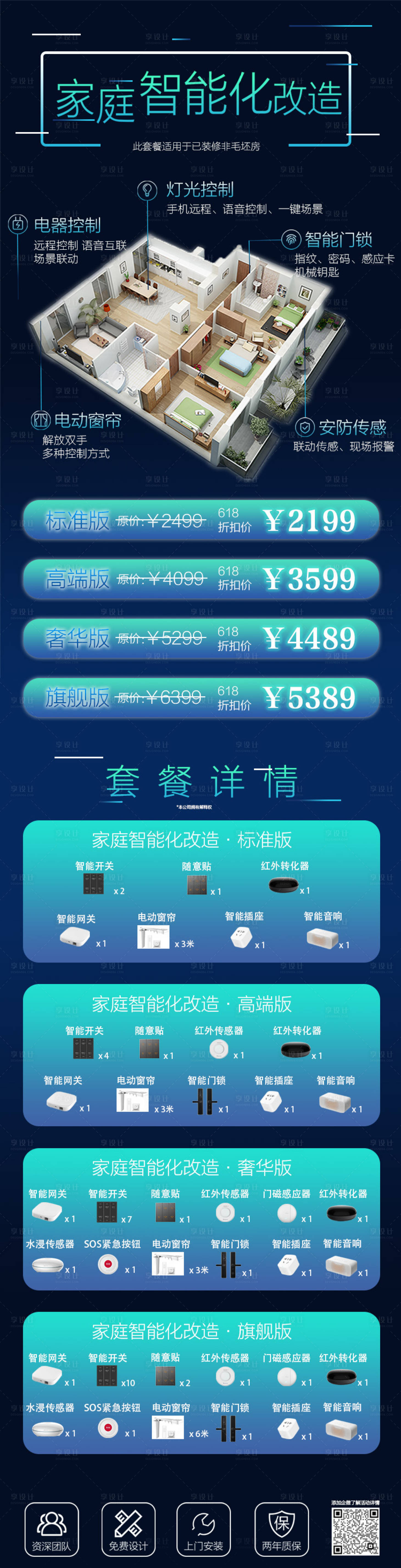 源文件下載【享設計】搜索編號：97690010313819994【智能家居長圖】