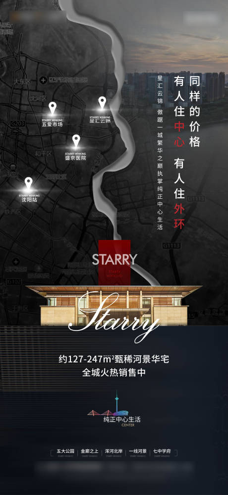 源文件下载【高端美学地产区域区位价值海报】编号：92680010670036076