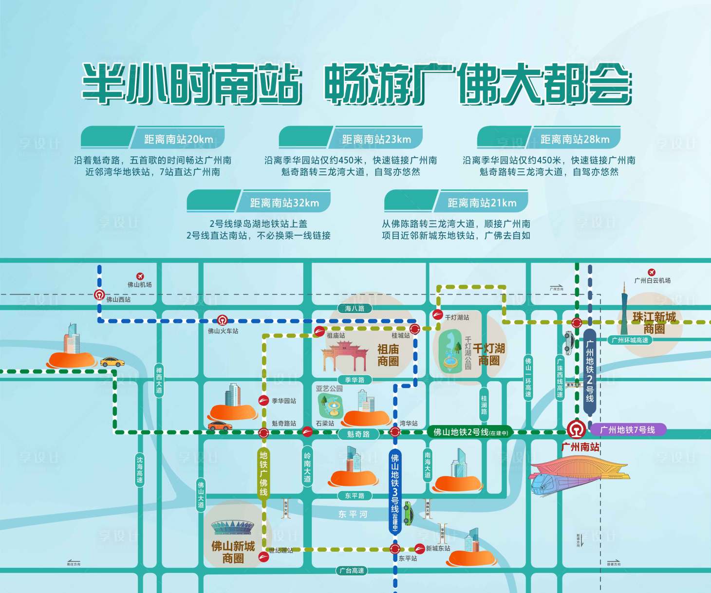 源文件下載【享設計】搜索編號：41080010511532306【大灣區交通區位圖】