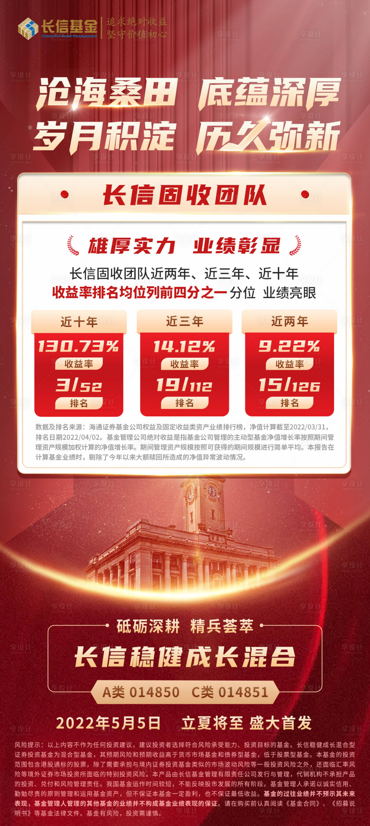 源文件下载【享设计】搜索编号：39720010668882429【基金金融红金海报】