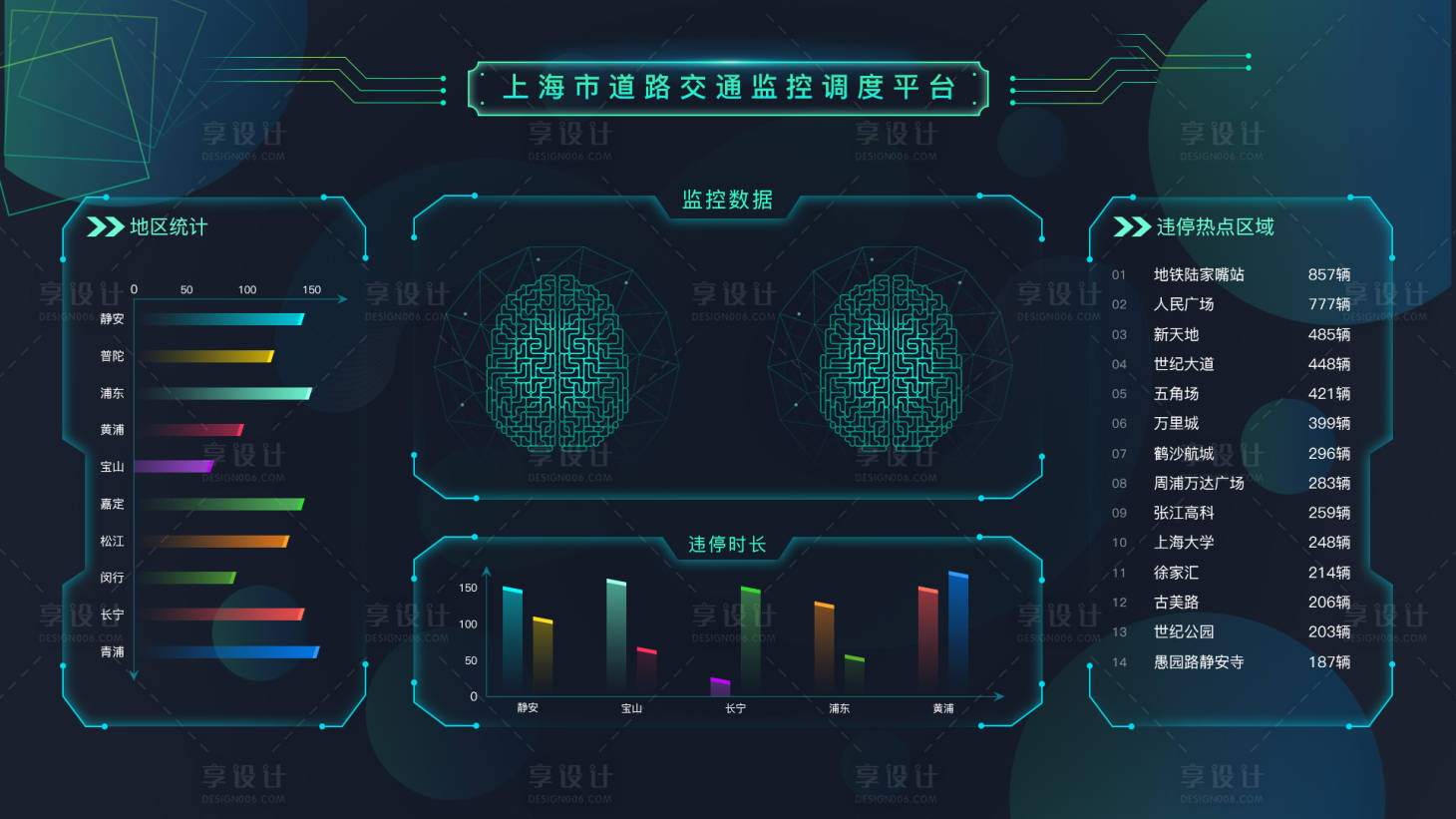 源文件下載【享設計】搜索編號：29660010687927717【上海市道路交通可視化調度】