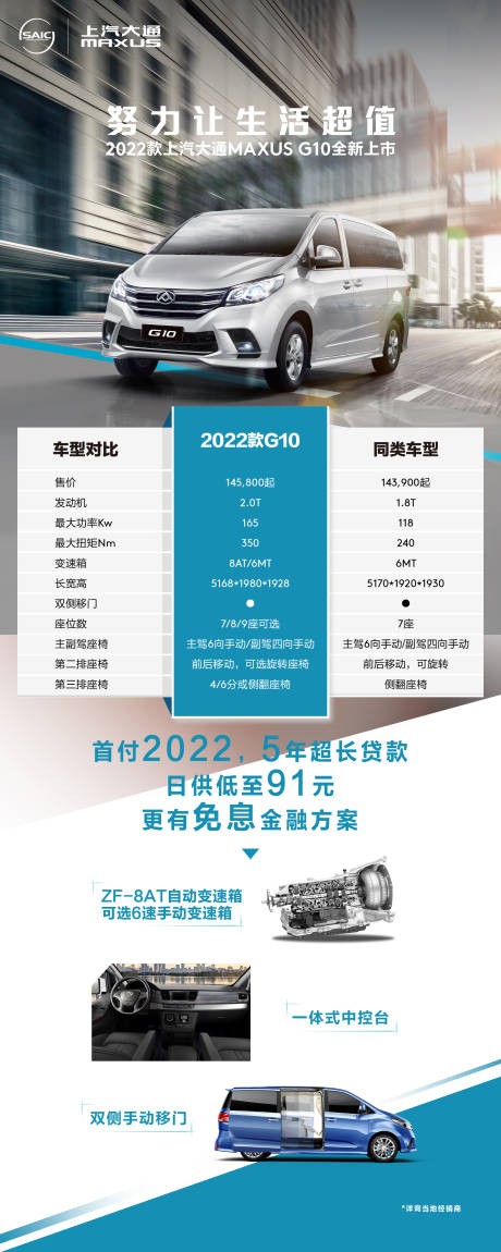 源文件下载【汽车长图文努力让生活超值首付2022】编号：20220606211102262