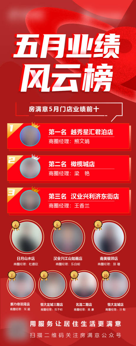 源文件下载【月度门店业绩排行榜海报】编号：36780010372113778