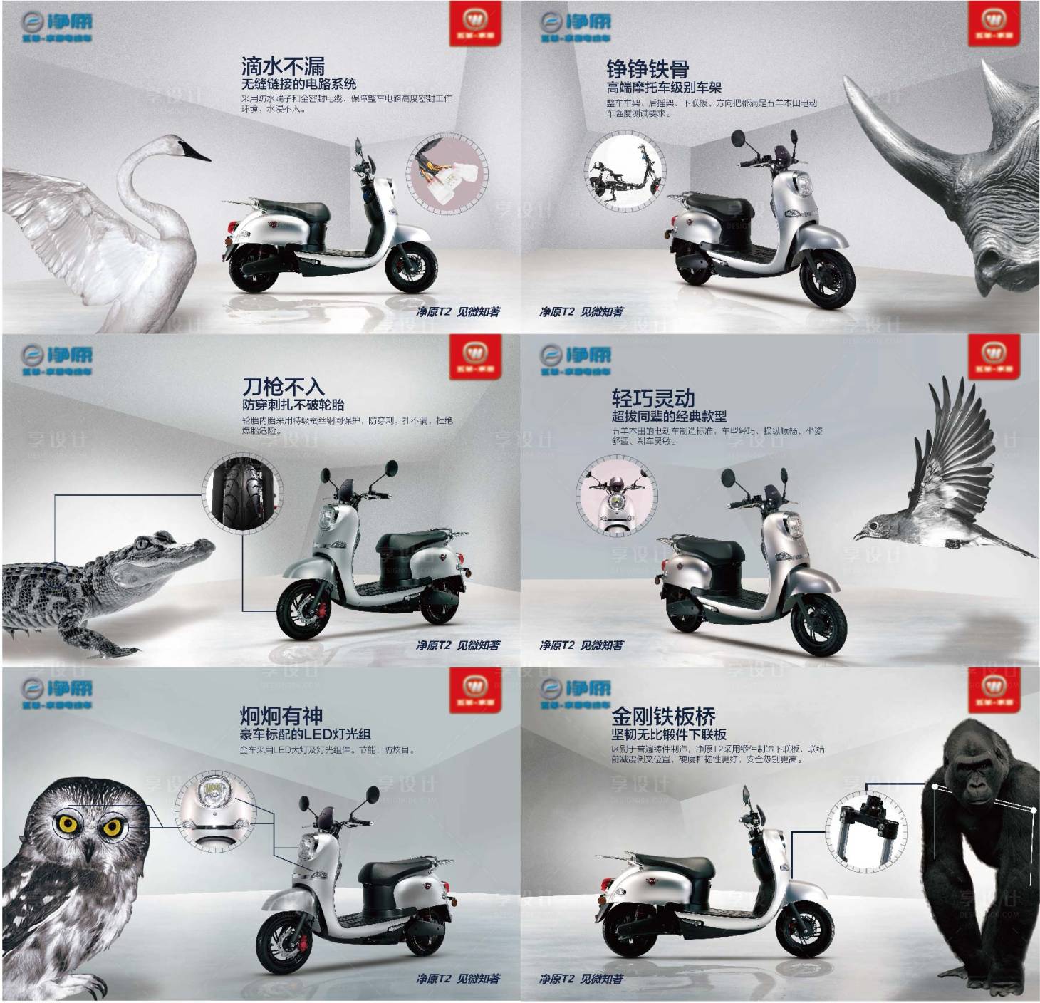 源文件下載【電動車賣點系列海報】編號：46340010570621397