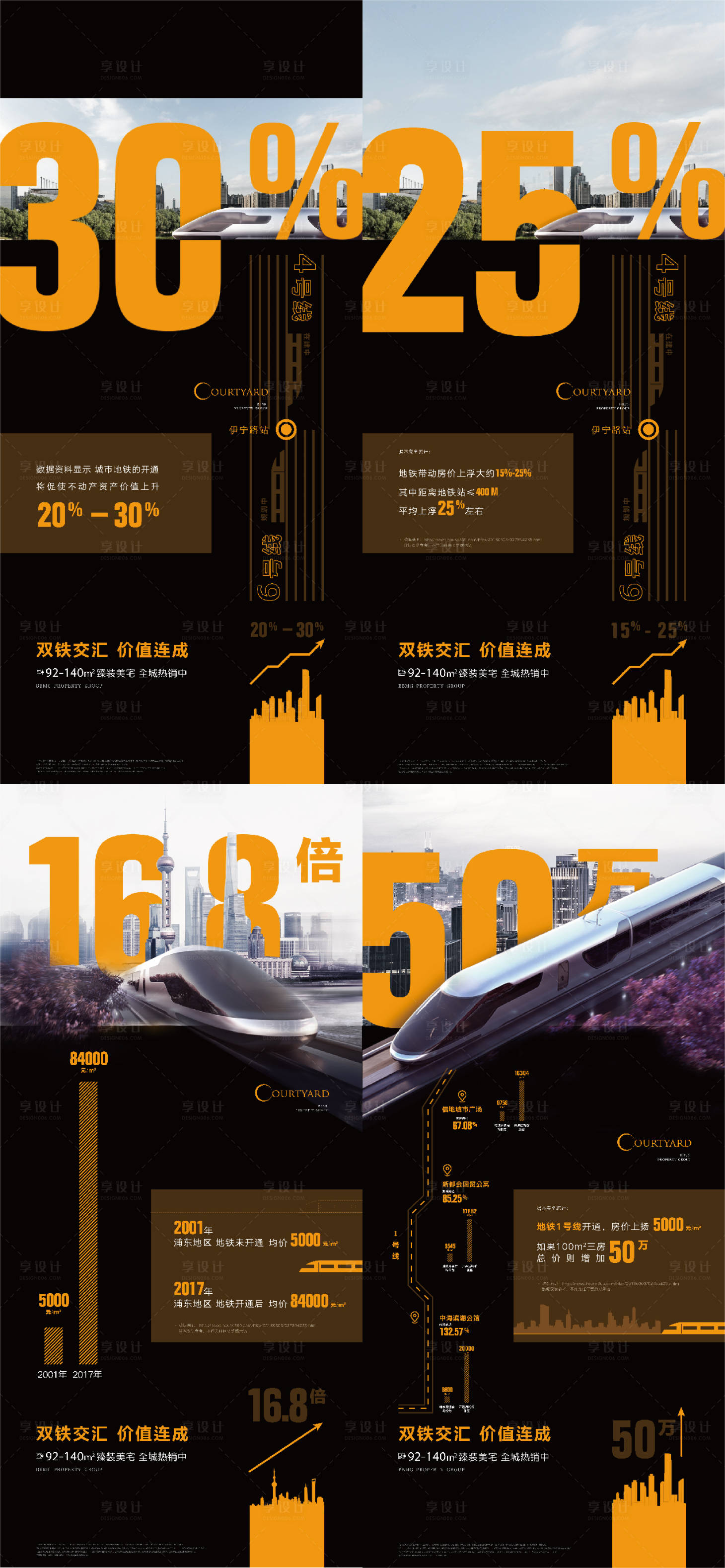 源文件下载【地铁价值海报】编号：61300010653088290