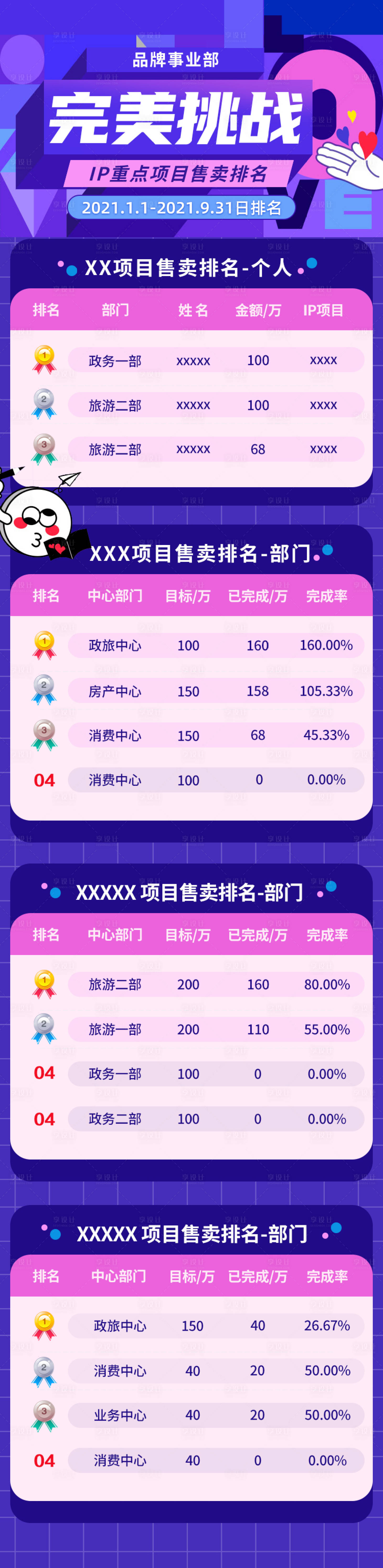 源文件下载【享设计】搜索编号：72350010585471710【榜单排行榜H5专题设计】