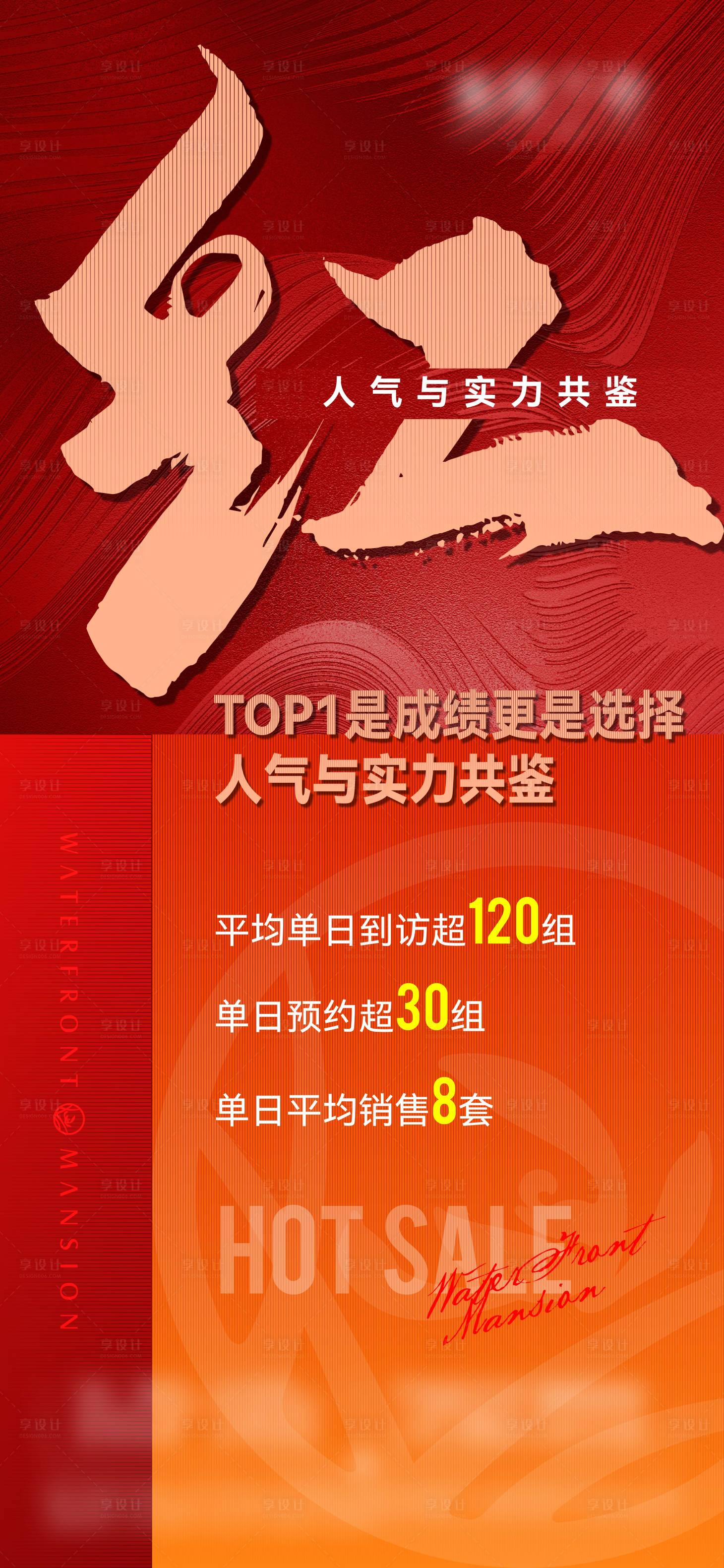 源文件下载【热销热潮热势】编号：92630010413358060