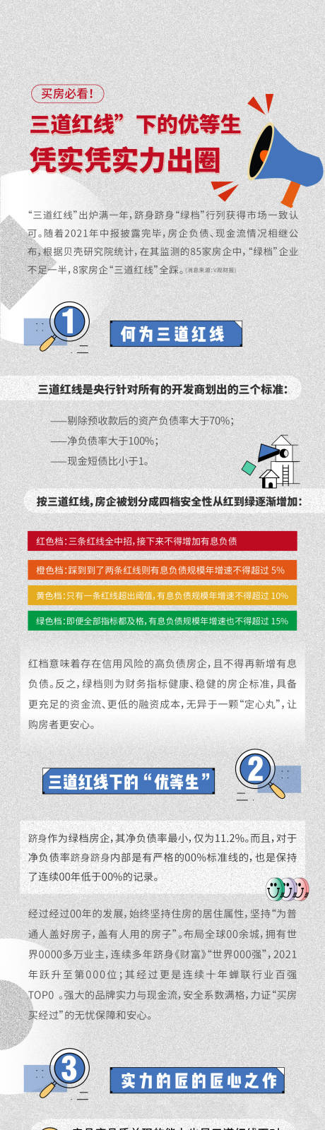 源文件下载【地产优等生红线长图海报】编号：20220606095950748