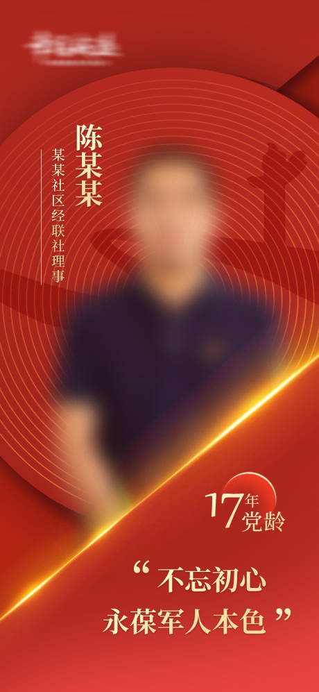 源文件下载【建党人物系列海报】编号：46590010821522124
