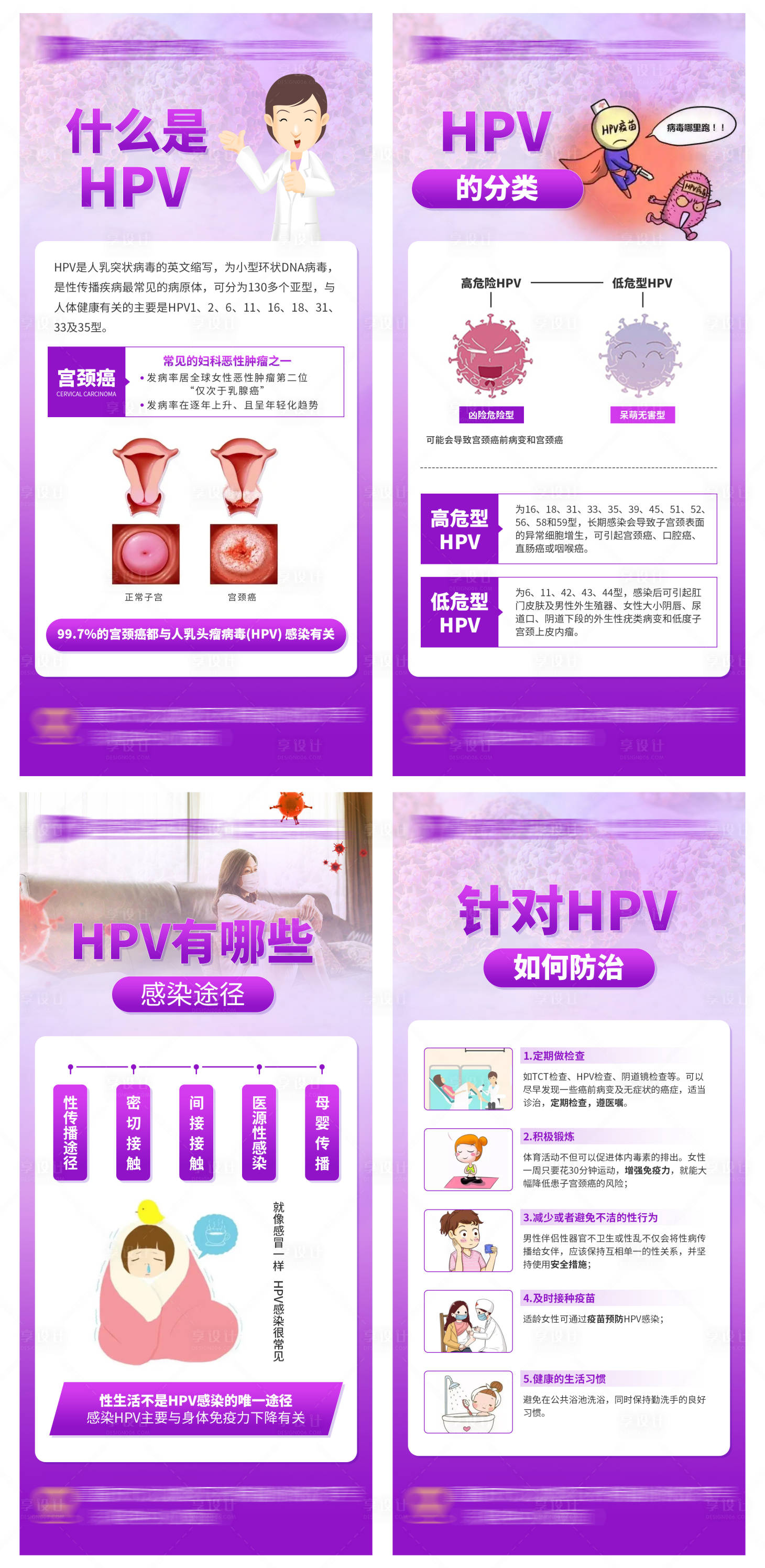 源文件下载【HPV宫颈癌科普海报】编号：22180010496702938