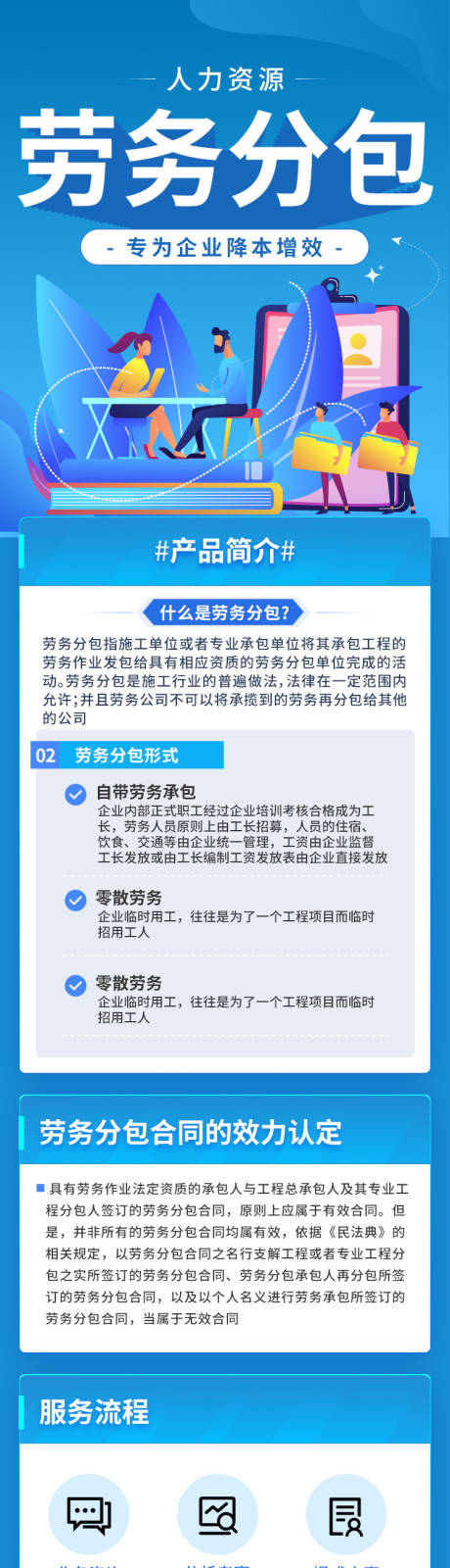 源文件下载【人力资源劳务蓝色海报宣传长图】编号：20220630150427042