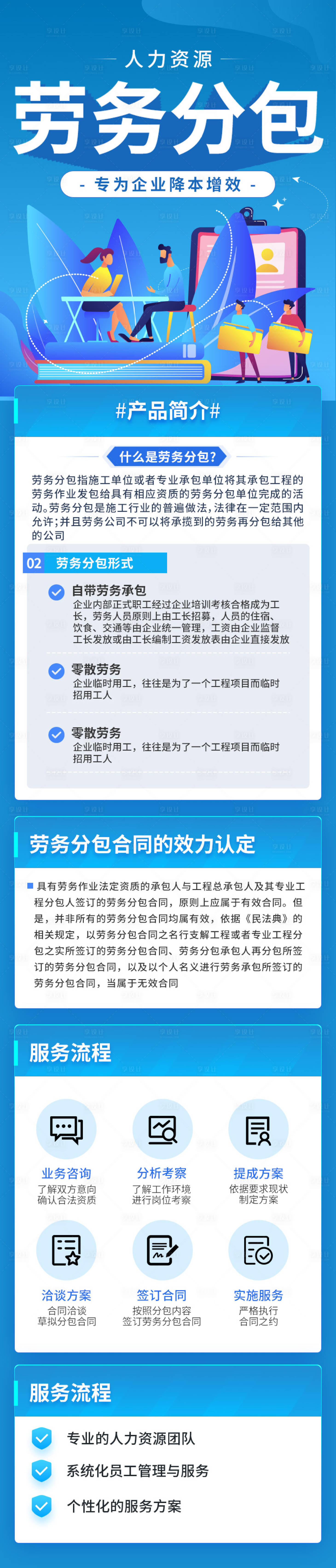 源文件下載【享設(shè)計(jì)】搜索編號(hào)：73750010817576386【人力資源勞務(wù)藍(lán)色海報(bào)宣傳長(zhǎng)圖】