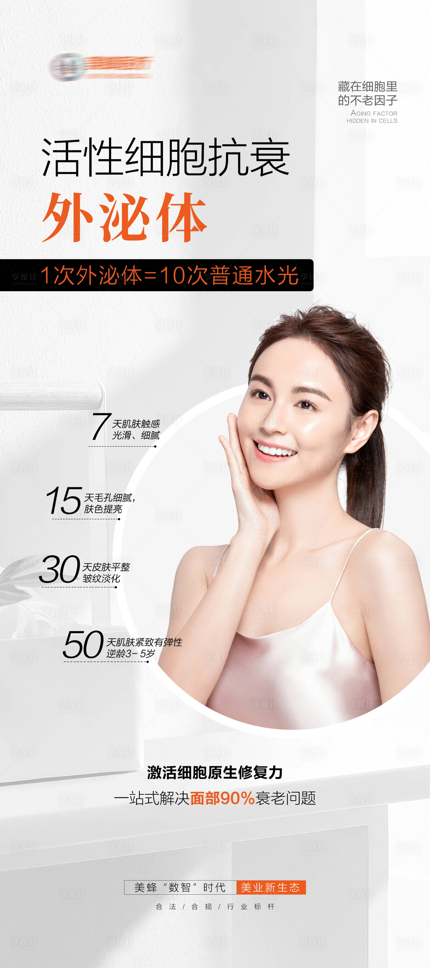 源文件下载【享设计】搜索编号：54330010393575067【外泌体海报】