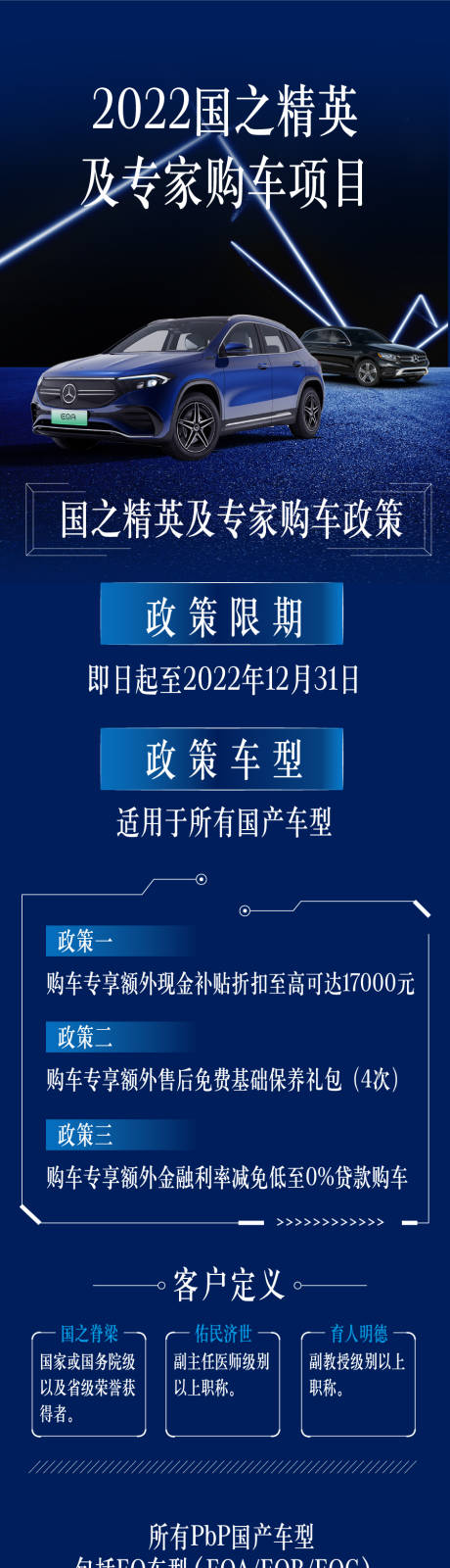源文件下载【专家购车项目政策长图】编号：38800010711758891