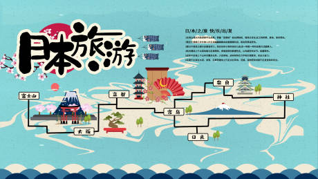 源文件下载【手绘日本旅行地图】编号：66230010358561445