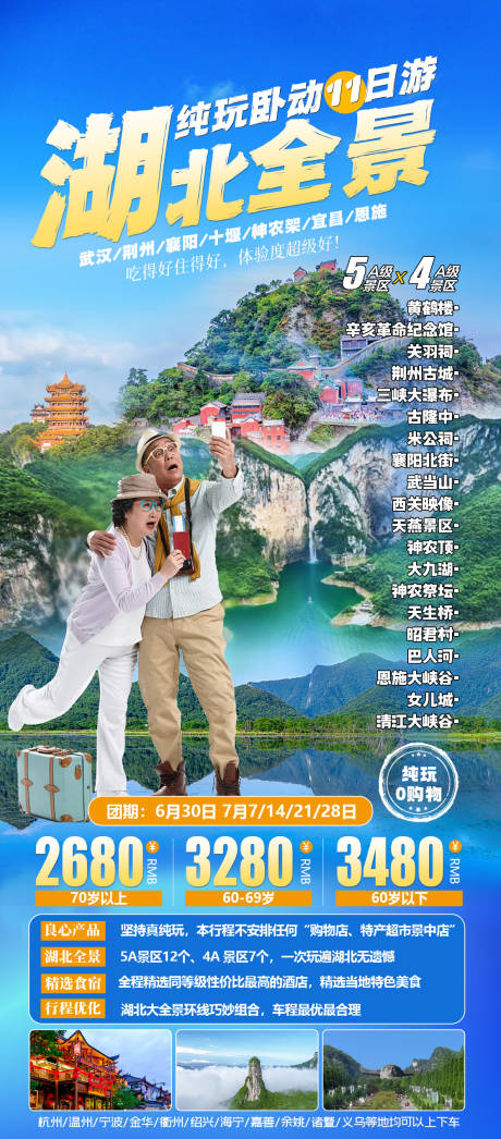 源文件下载【湖北全景旅游海报】编号：64410010607973170