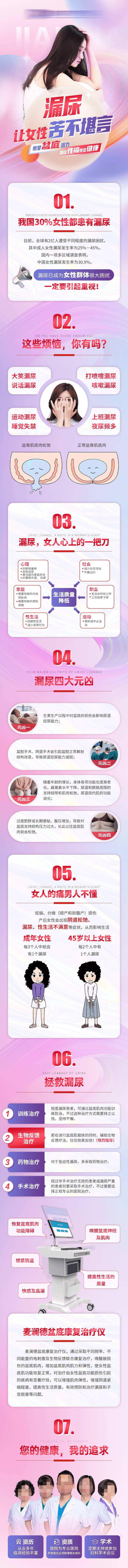 源文件下载【漏尿详情页】编号：78870010718603733