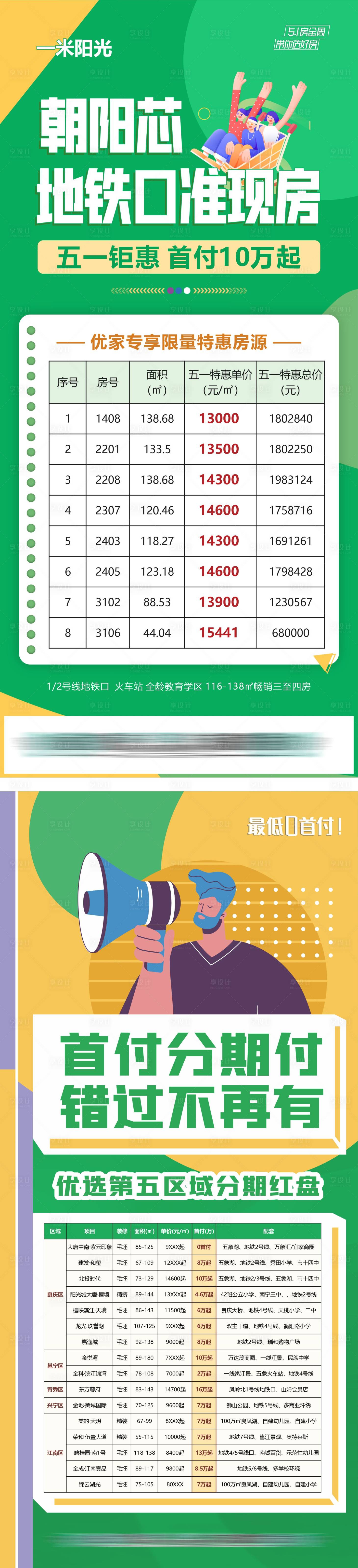 源文件下載【地產(chǎn)特惠房海報(bào)】編號(hào)：65530010816183677