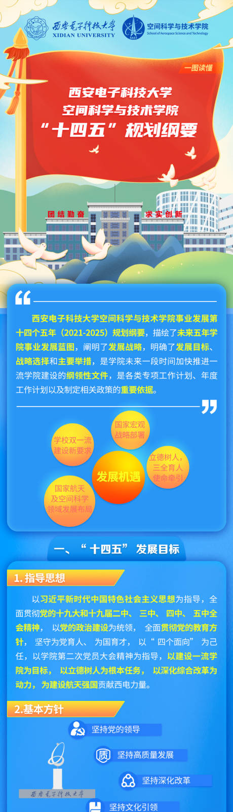 源文件下载【学校简介宣传海报长图】编号：39630010575937410
