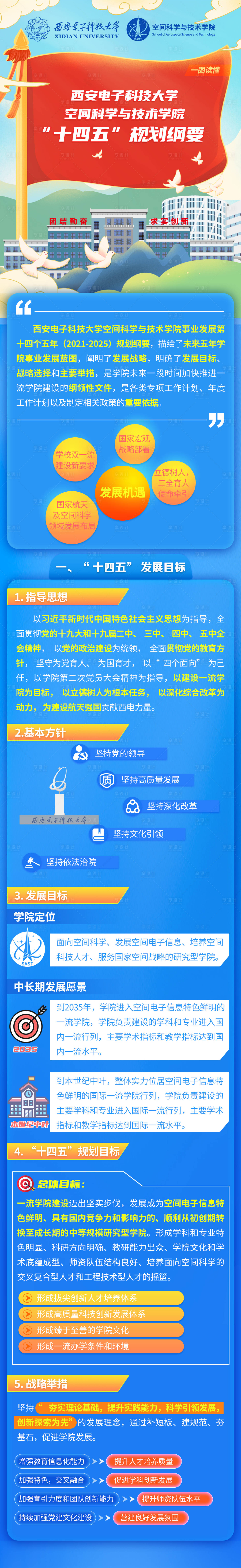 源文件下载【享设计】搜索编号：39630010575937410【学校简介宣传海报长图】