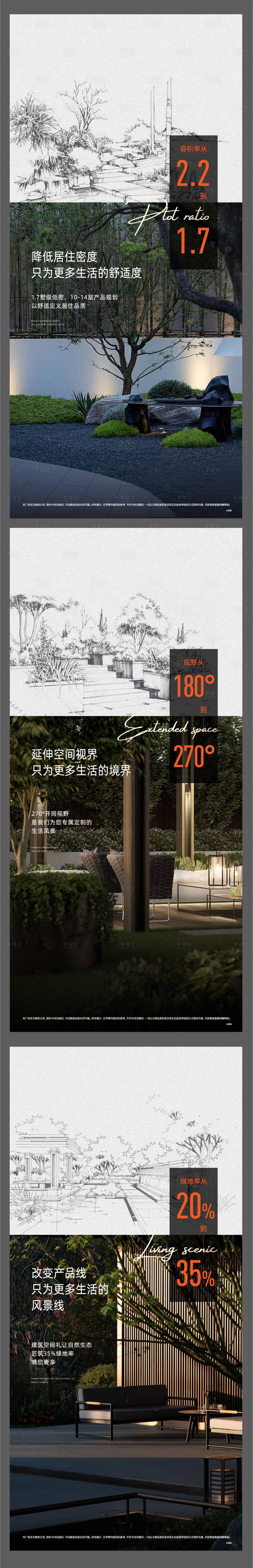 源文件下载【地产园林低密线稿手绘系列海报】编号：99570010392741534