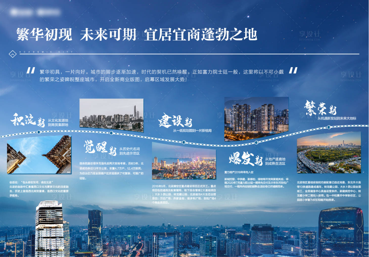 源文件下載【享設計】搜索編號：64220010556535413【地產區域時間軸燈箱】