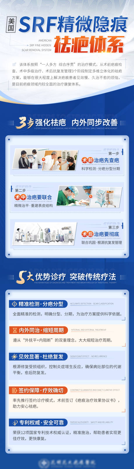 源文件下載【SRF精微隱痕祛疤體系長(zhǎng)海報(bào)】編號(hào)：19970010610354596