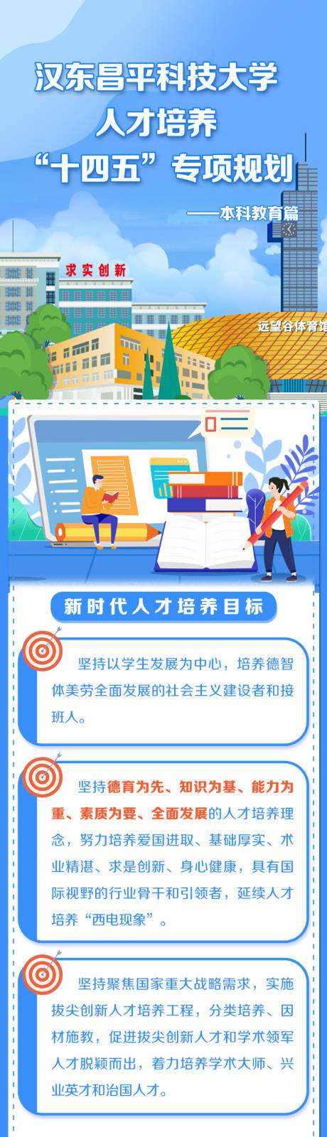 源文件下载【学校教育培训宣传专题设计】编号：89230010592926576