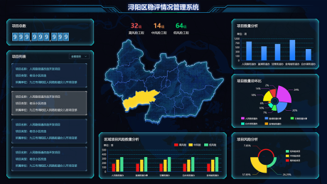 编号：20220601100437931【享设计】源文件下载-系统管理可视化