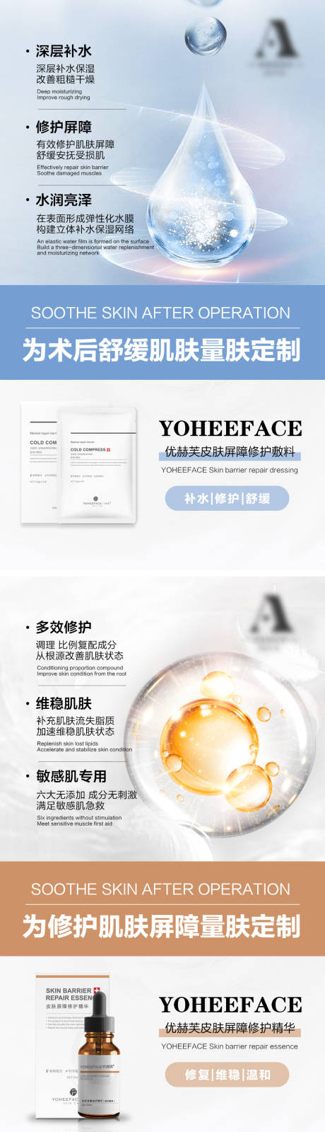 源文件下載【醫用護膚品海報】編號：13650010703161006