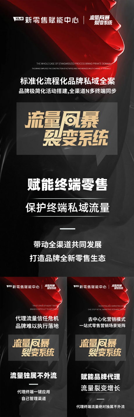 源文件下载【造势培训预热造势活动大字报系列海报】编号：20220623120314357