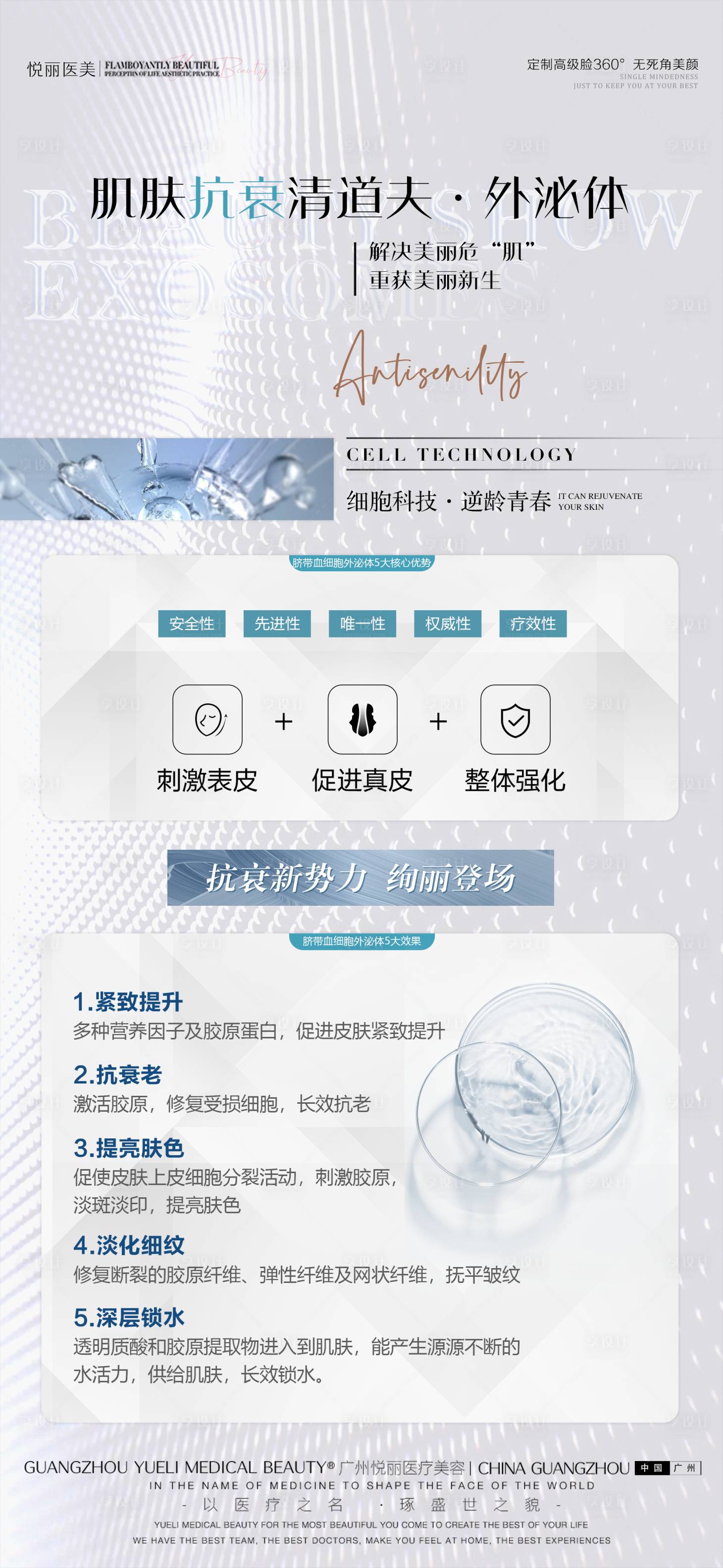 源文件下載【醫美外泌體海報】編號：49590010546673350