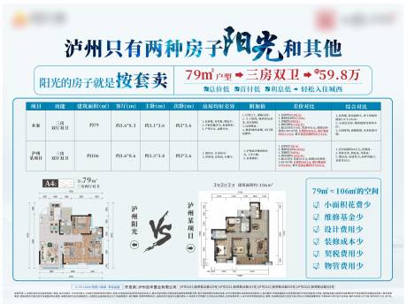 源文件下载【户型对比桁架】编号：71950010558567539