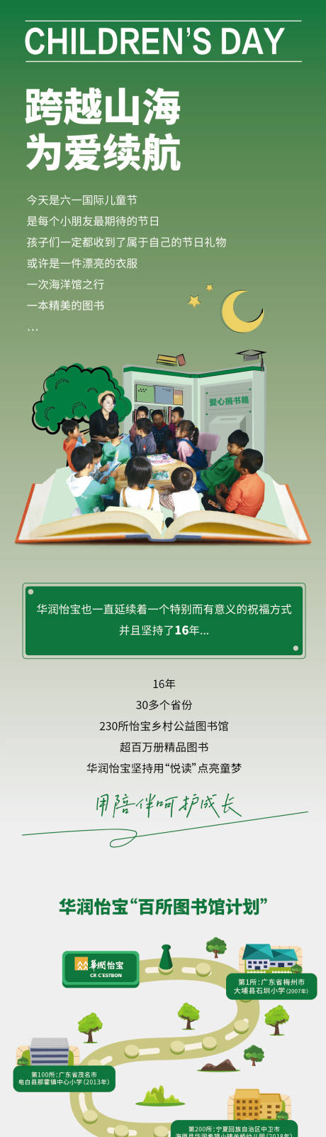 源文件下载【儿童节长图】编号：18720010706713305