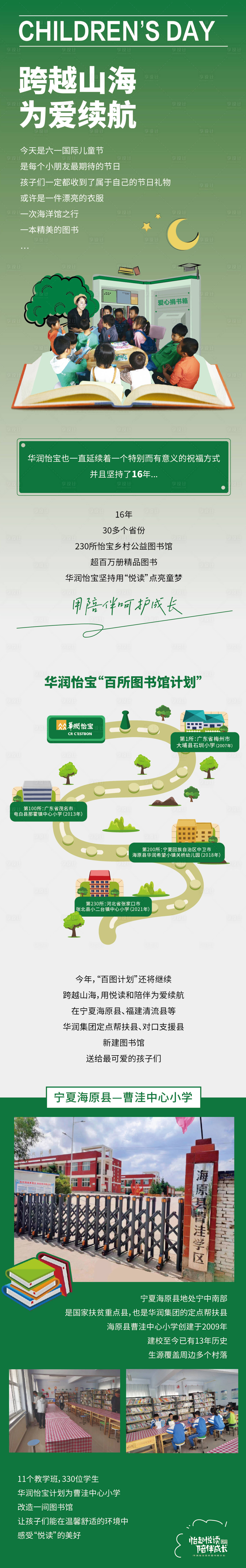 源文件下載【享設計】搜索編號：18720010706713305【兒童節長圖】