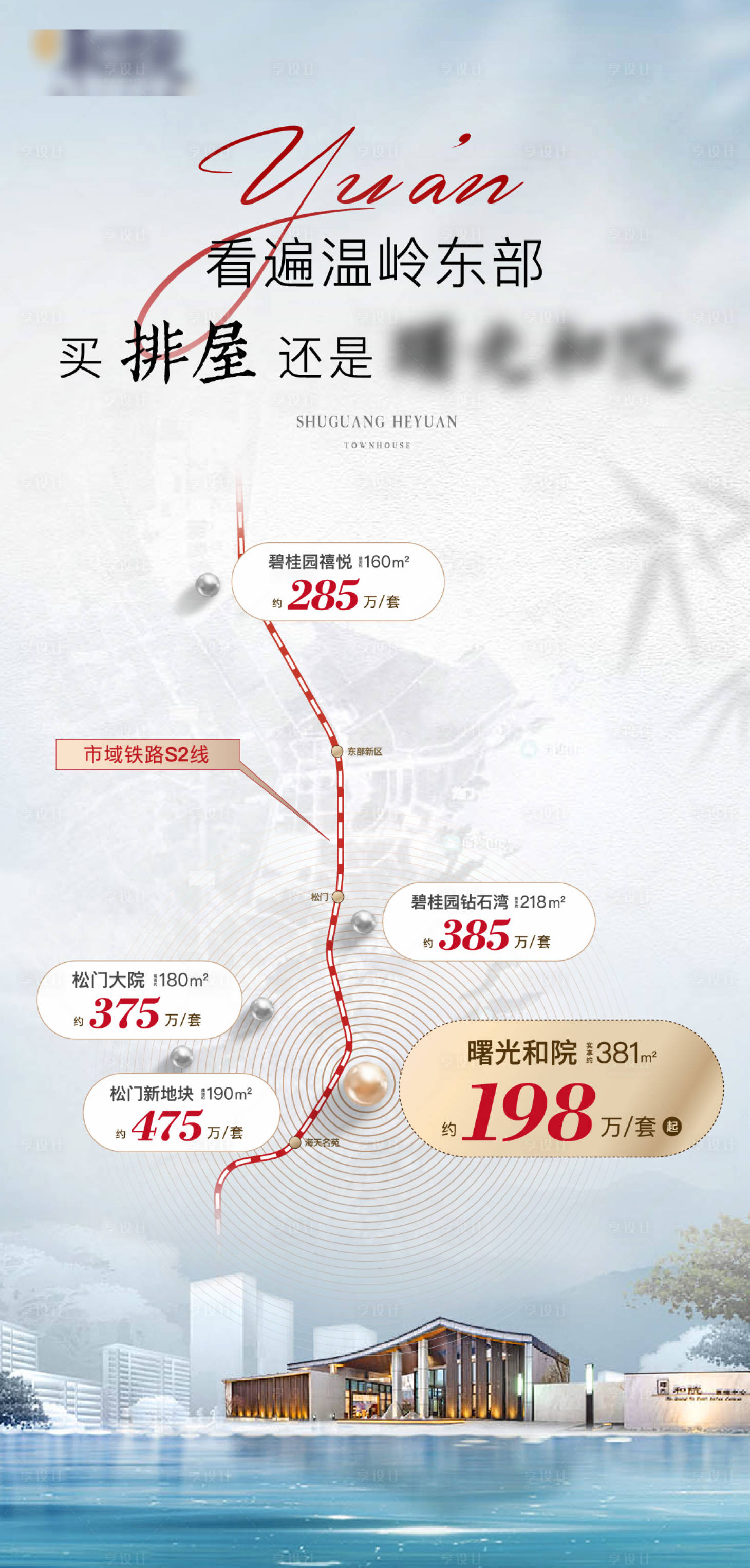 源文件下载【排屋区位价值点海报】编号：86490010794089600