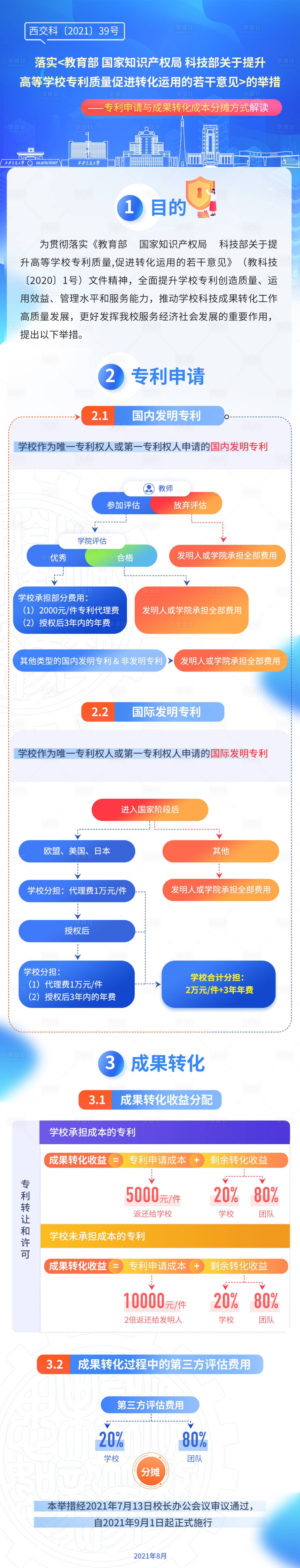 源文件下载【享设计】搜索编号：20990010592843873【国家专利申请介绍长图文】