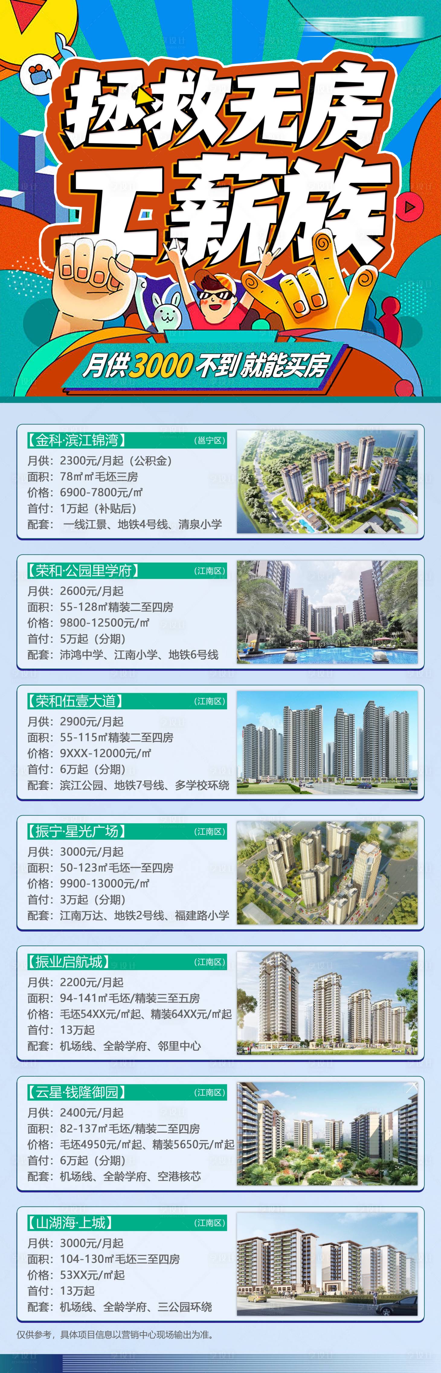 源文件下载【拯救无房工薪族长图】编号：91050010441355695