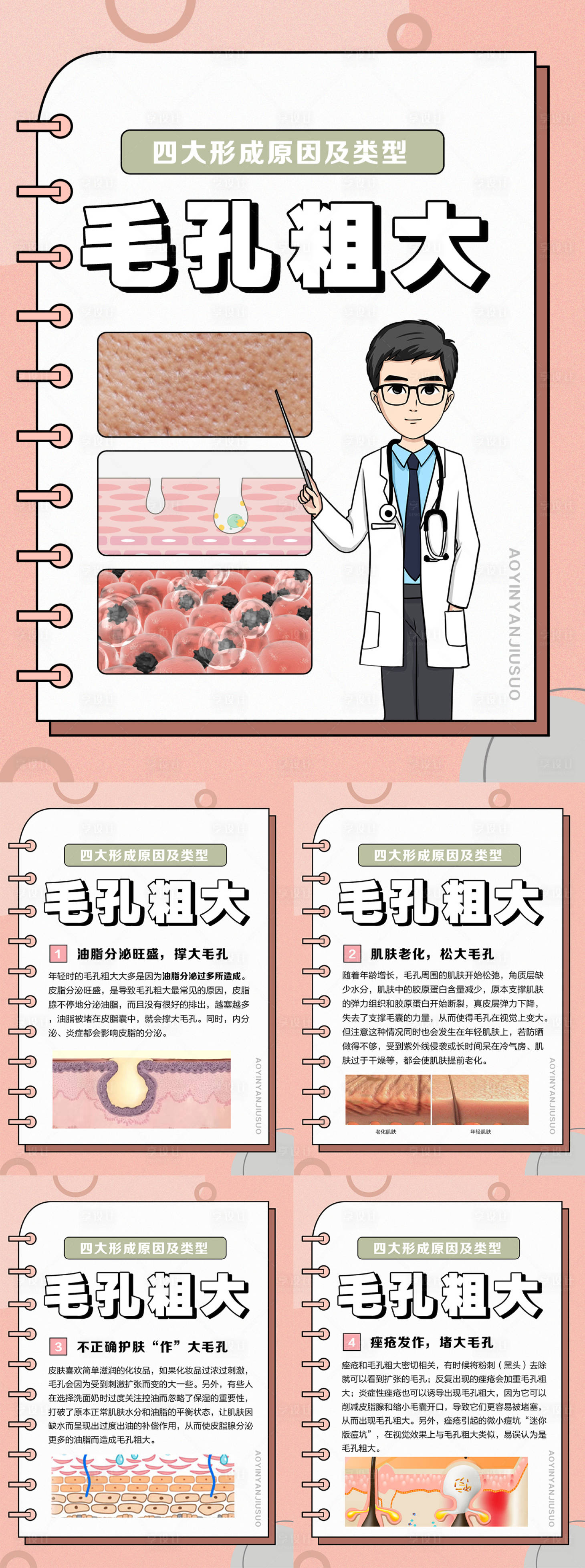 源文件下载【享设计】搜索编号：79520010703697737【皮肤管理毛孔粗大小常识分享科普】