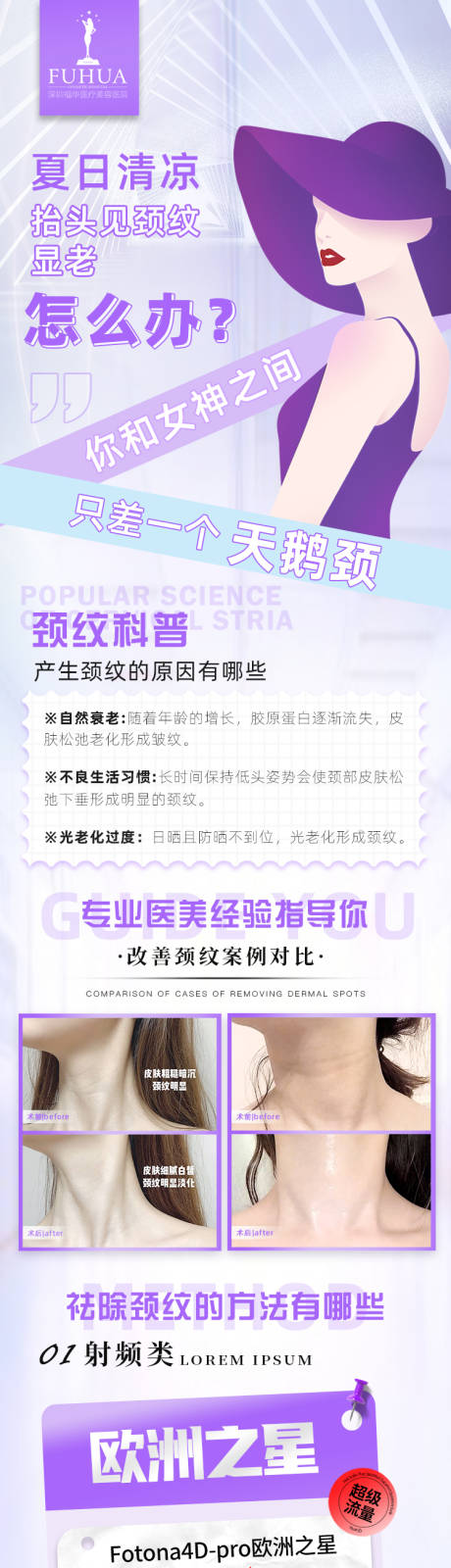 源文件下载【医美颈纹科普长图专题设计】编号：83670010549578410