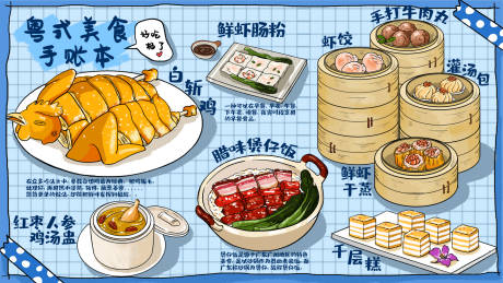 源文件下载【吃货节美食手账展板】编号：52810010368043900