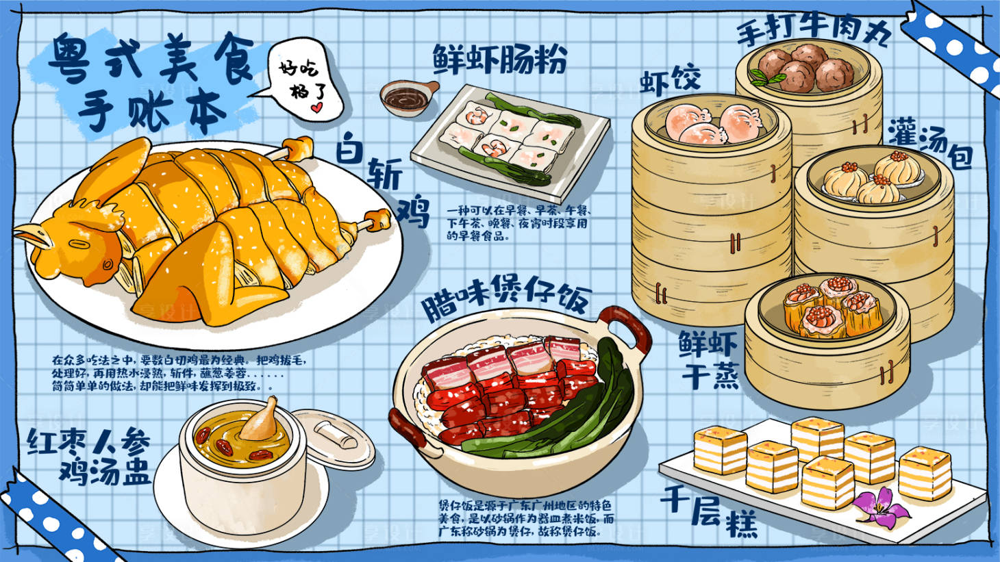 源文件下載【享設計】搜索編號：52810010368043900【吃貨節美食手賬展板】