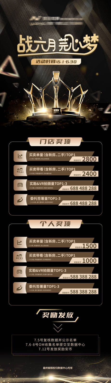 源文件下载【黑金奋战六月长图激励海报】编号：96460010314068935