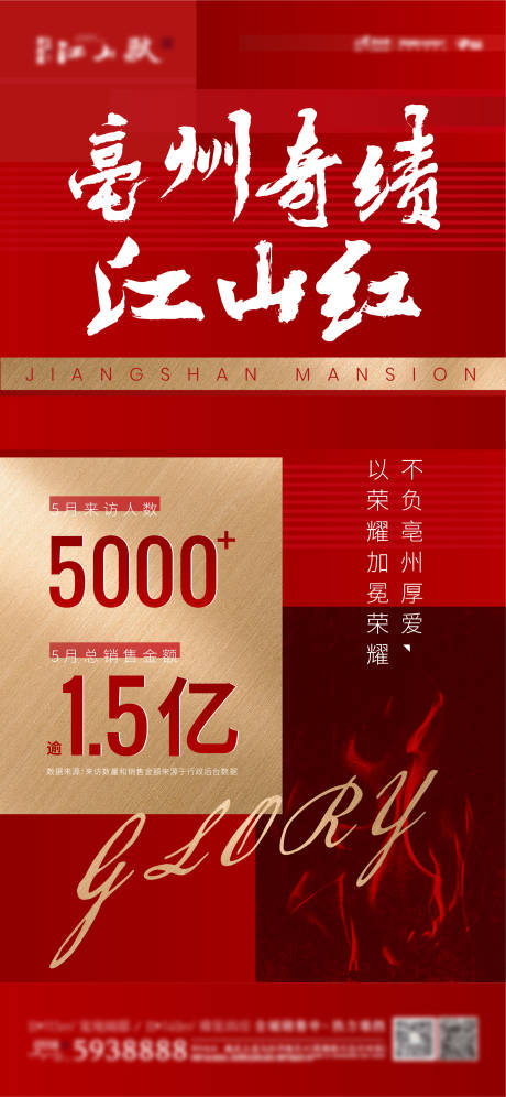 源文件下載【享設(shè)計】搜索編號：22940010454823685【地產(chǎn)熱銷紅金海報】