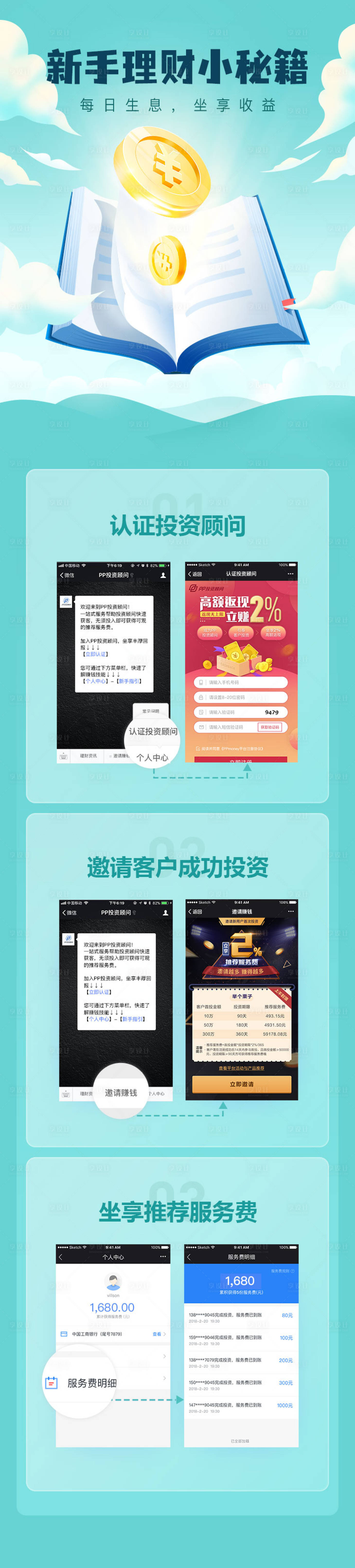 源文件下載【享設計】搜索編號：78900010583558679【新手理財小秘籍H5專題設計】